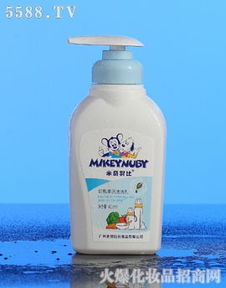 广州史努比日用品公司 以经典IP引领创新日用品市场